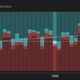 Image for article titled The Best Data Visualizations of 2014